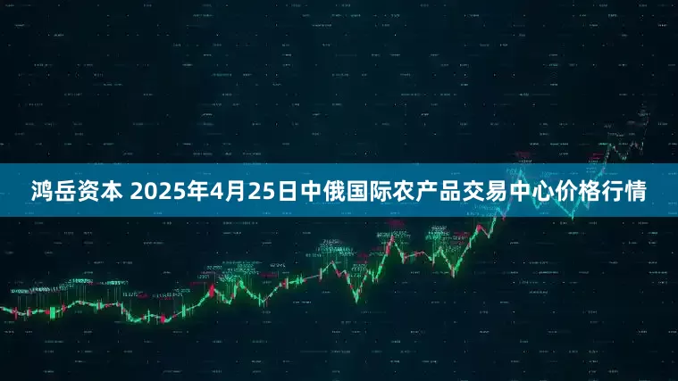 鸿岳资本 2025年4月25日中俄国际农产品交易中心价格行情