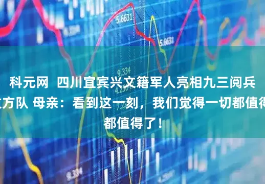 科元网  四川宜宾兴文籍军人亮相九三阅兵仪仗方队 母亲：看到这一刻，我们觉得一切都值得了！
