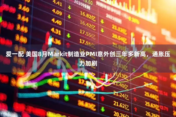 爱一配 美国8月Markit制造业PMI意外创三年多新高，通胀压力加剧