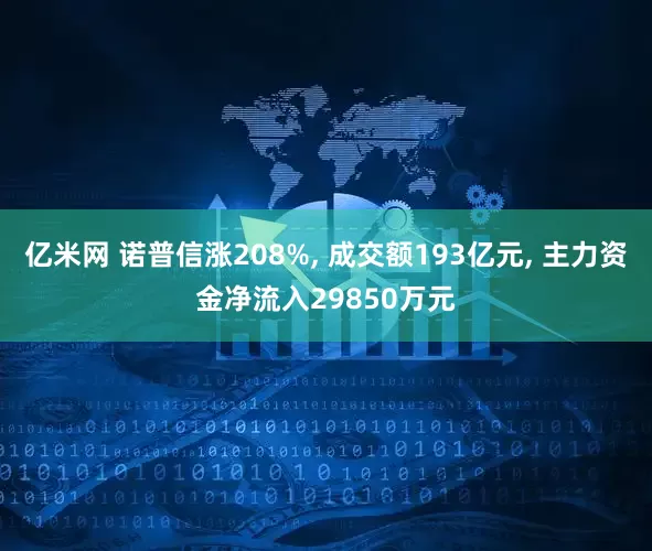 亿米网 诺普信涨208%, 成交额193亿元, 主力资金净流入29850万元